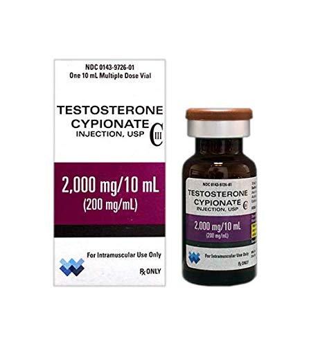 Buy Testosterone Online